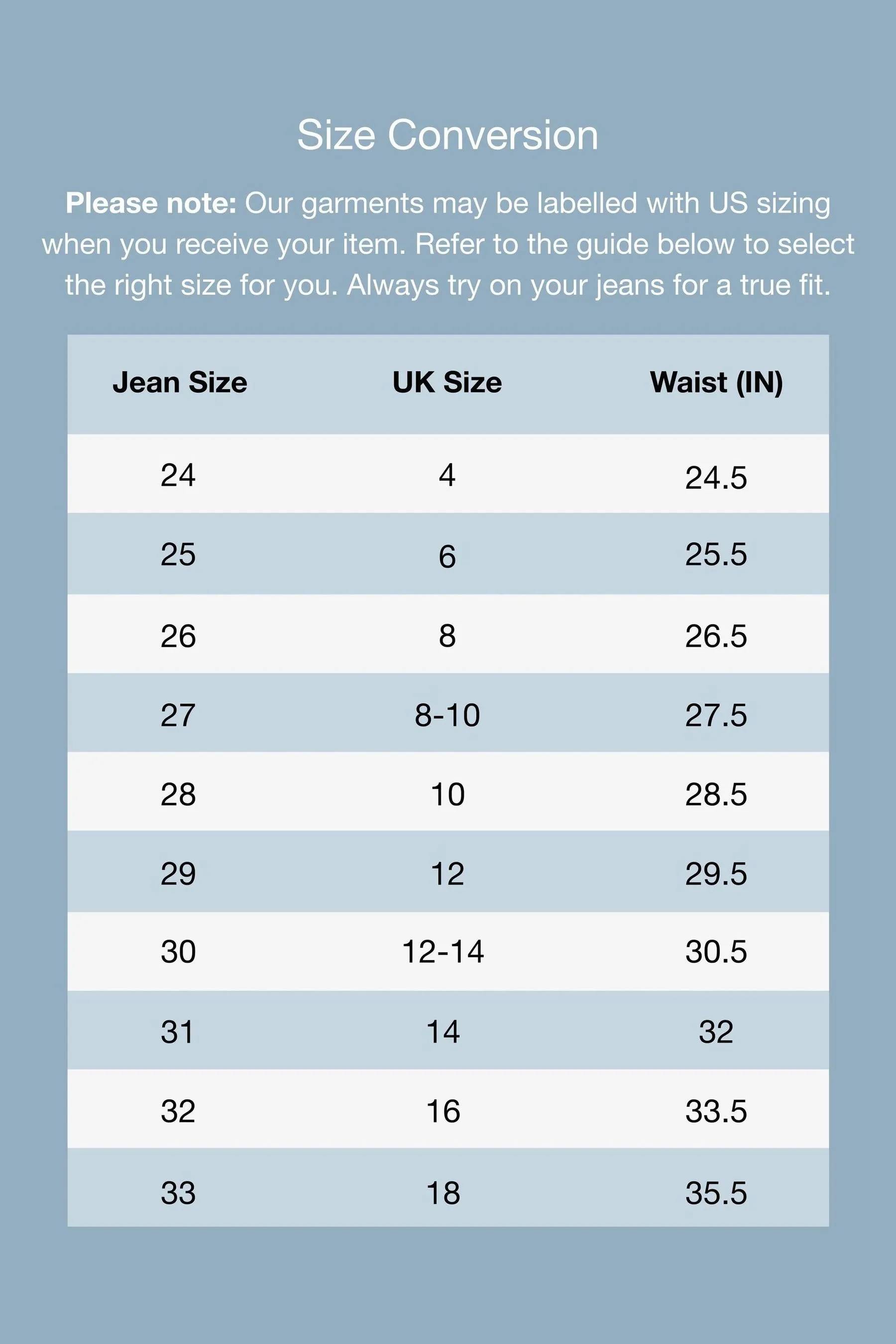 Gap Mid Rise Soft Baggy Jeans    